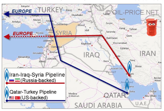 Middle    east    oil    pipelines
