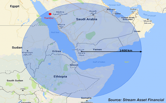 Yemen map