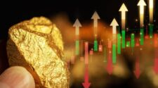 Why Gold Is Just Getting Started