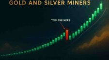 Keep Calm and Hold Gold and Silver Miners