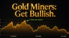 Gold Bugs: Get Bullish