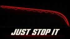 Go Woke, Stock Gets Smoked