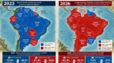 Brazil’s “Far Right Tsunami”